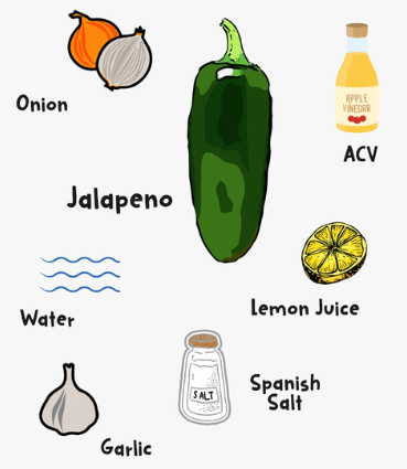 Sauce piquante Renae Jalapeno 